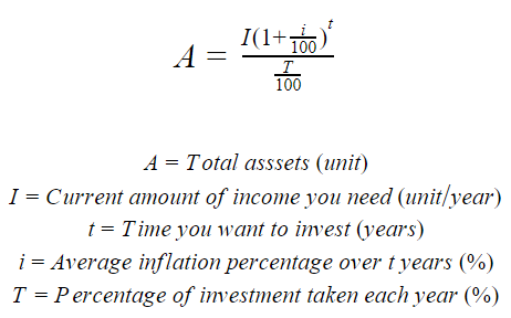 total-assets-formula